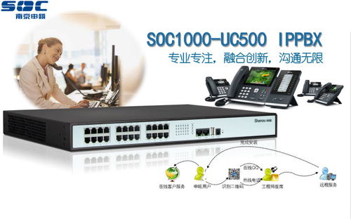 南京申甌通信 圖 嘉興ip電話交換機廠家 ip電話交換機