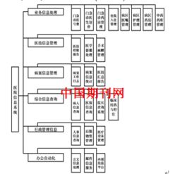 計(jì)算機(jī)軟件開發(fā) 多領(lǐng)域應(yīng)用的價(jià)值分析與未來展望